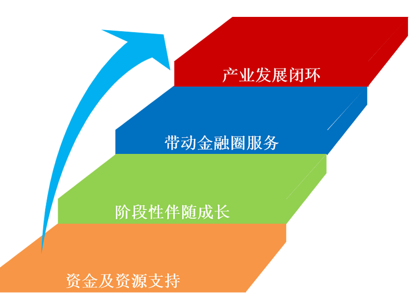 quanchenghua